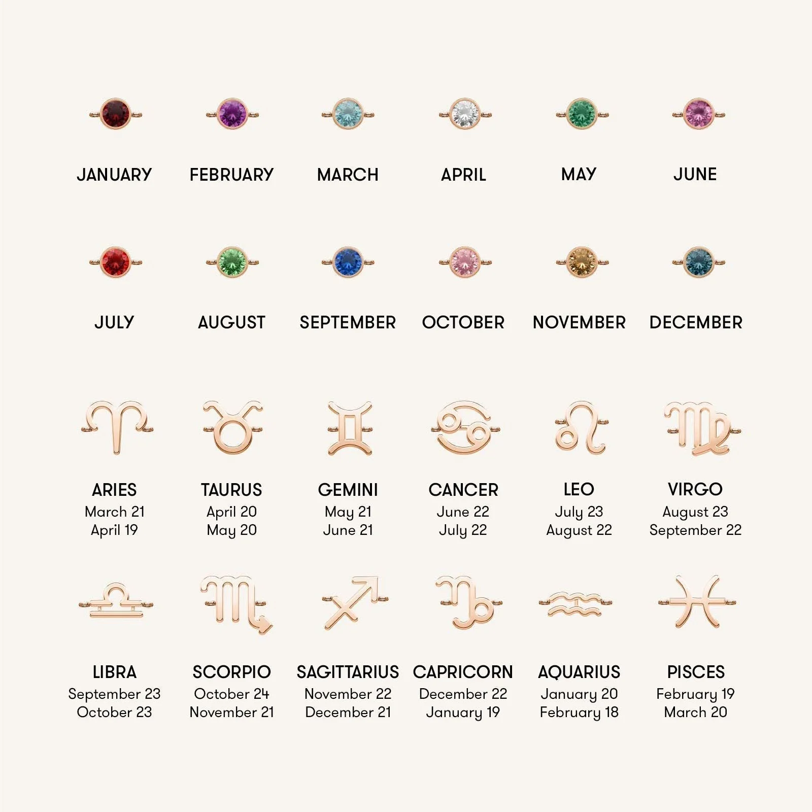 1 Charm Bracelet - Image 9